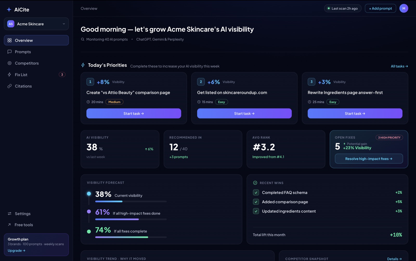 AiCite product screenshot